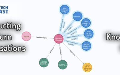 Constructing Multi-Turn Conversational Voice Experiences with a Knowledge Graph