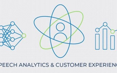 The TRUE Voice of The Customer