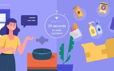 What is Voice Commerce and how can you Enable it for your Online Store?