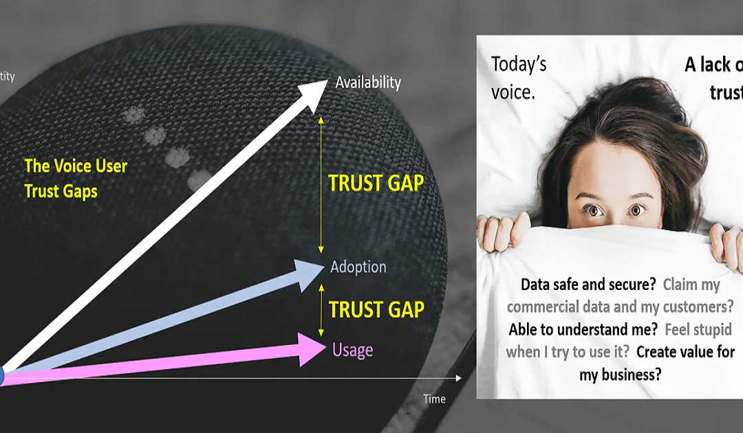 Can Voice Close Its Trust Gap?