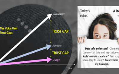Can Voice Close Its Trust Gap?